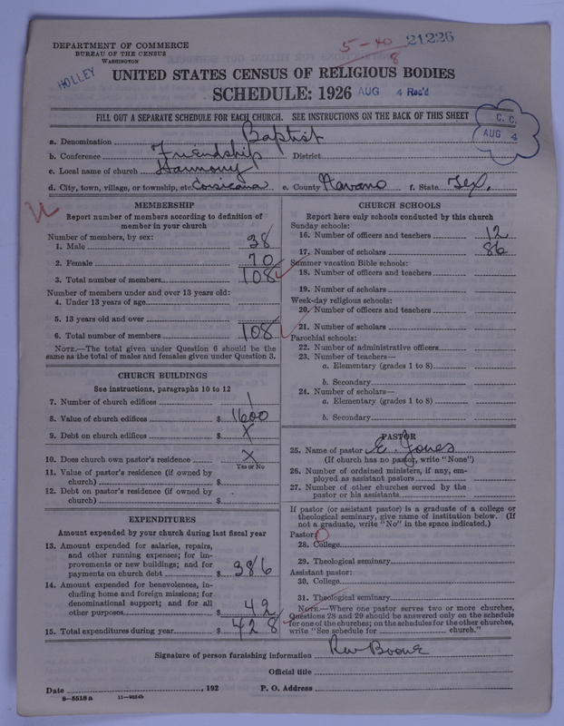 Scan of Negro Baptists: 21226