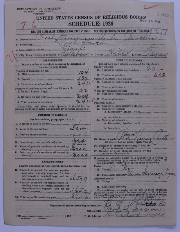 Scan of Presbyterian Church in the United States: 3265