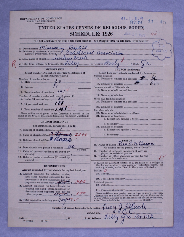 Scan of Negro Baptists: 8739