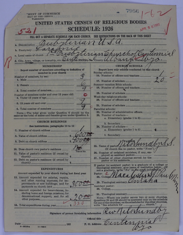 Scan of Presbyterian Church in the United States of America: 7956