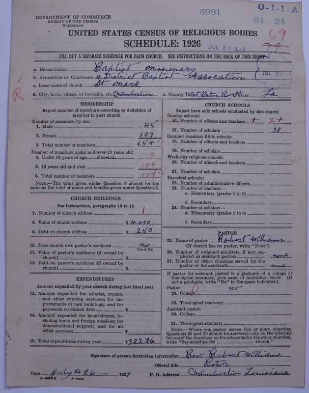 Scan of Negro Baptists: 6991