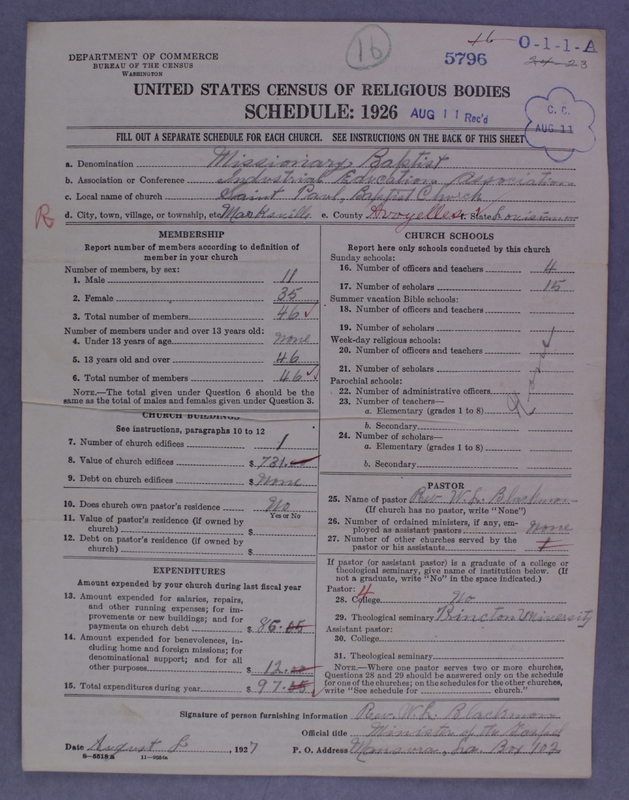 Scan of Negro Baptists: 5796