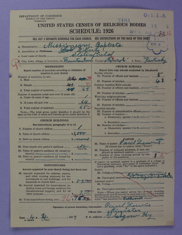 Scan of Negro Baptists: 7484