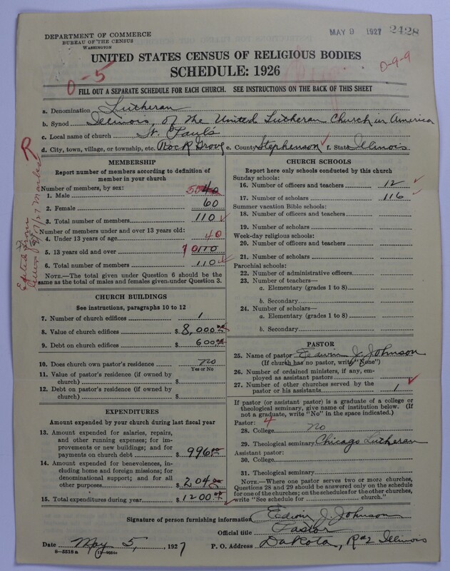 Scan of United Lutheran Church in America: 2428