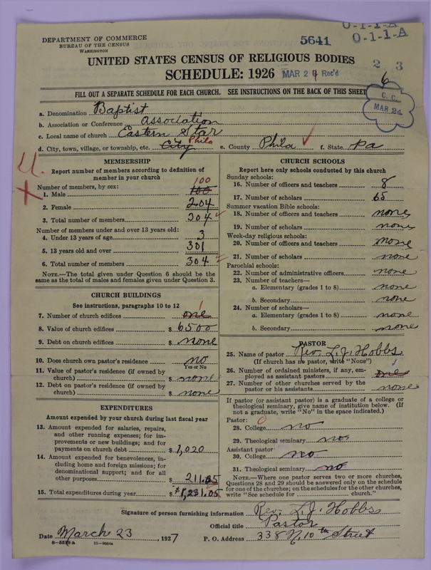 Scan of Negro Baptists: 5641