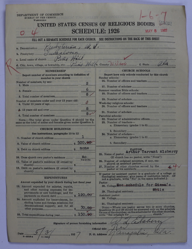 Scan of Presbyterian Church in the United States: 2532