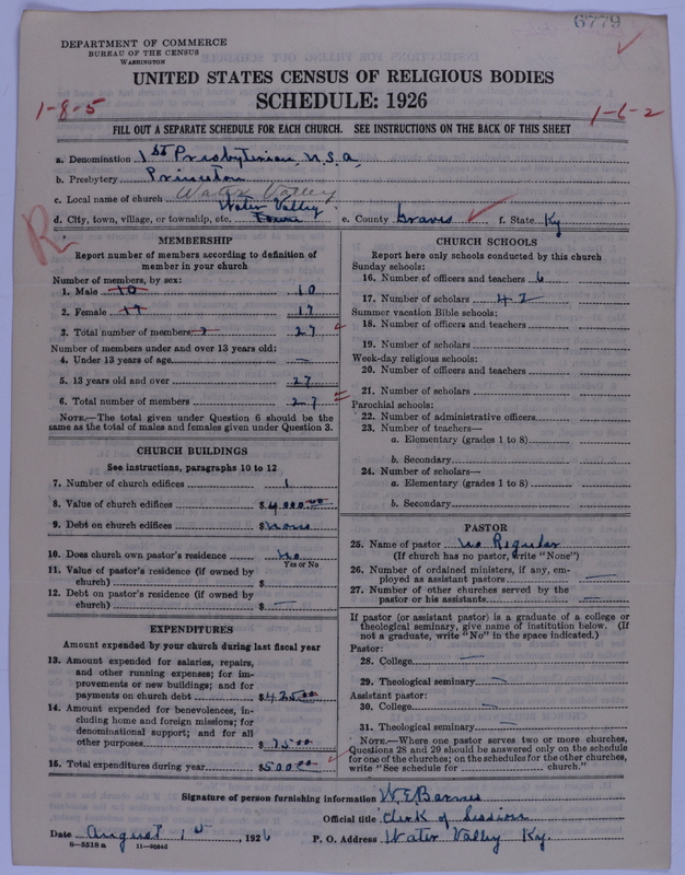 Scan of Presbyterian Church in the United States of America: 6779