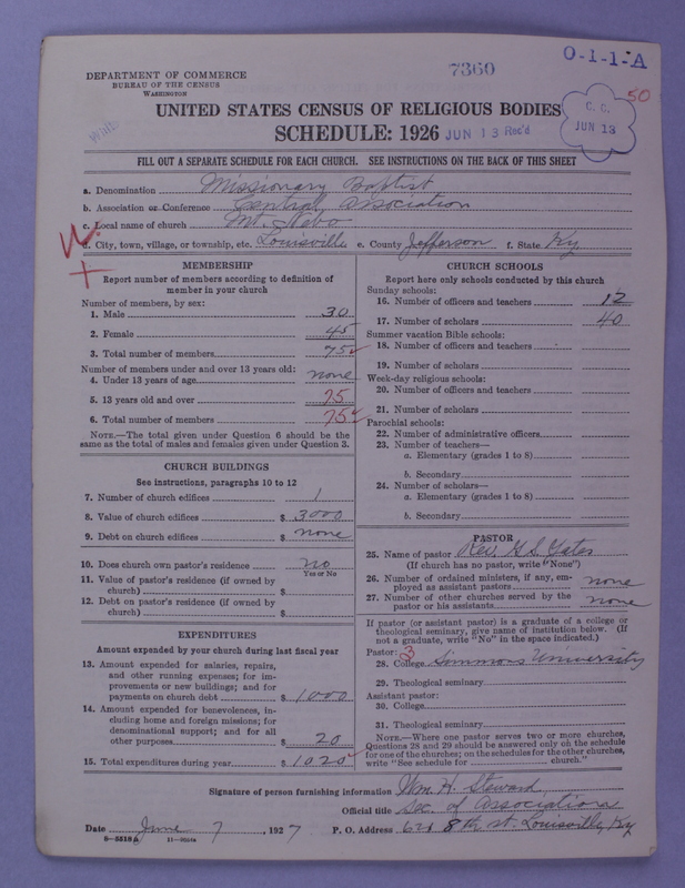 Scan of Negro Baptists: 7360