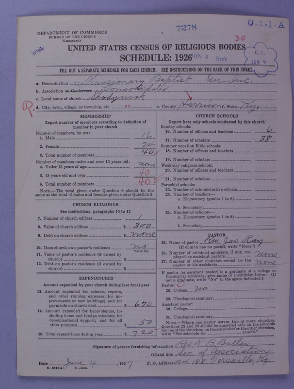 Scan of Negro Baptists: 7278