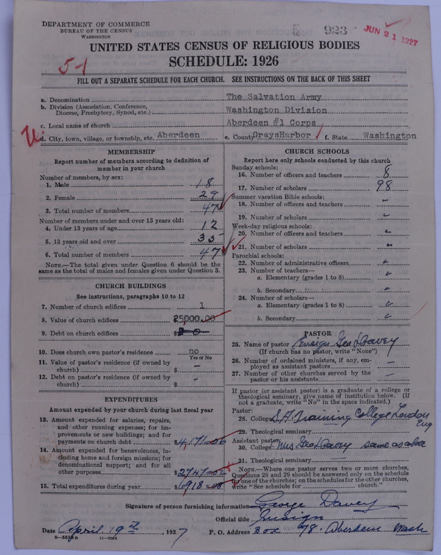 Scan of Salvation Army: 923