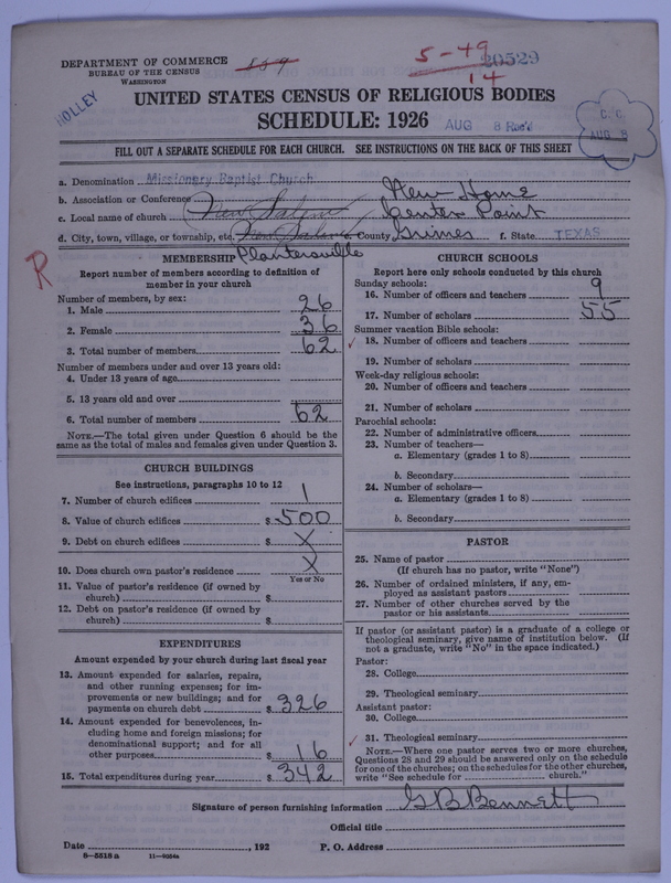 Scan of Negro Baptists: 20529