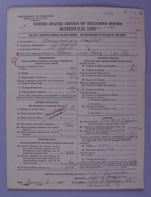 Scan of Negro Baptists: 7526