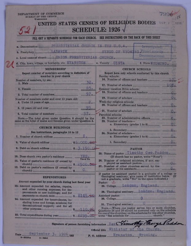 Scan of Presbyterian Church in the United States of America: 7990