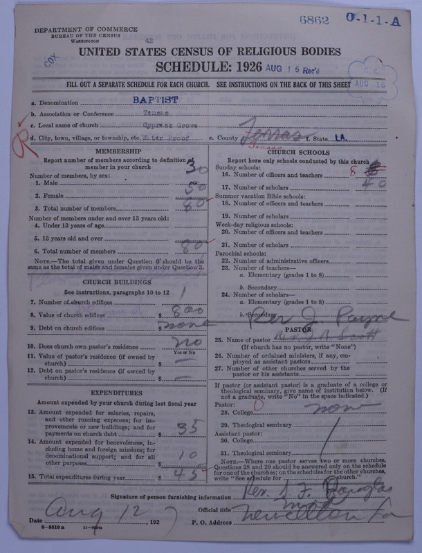 Scan of Negro Baptists: 6862