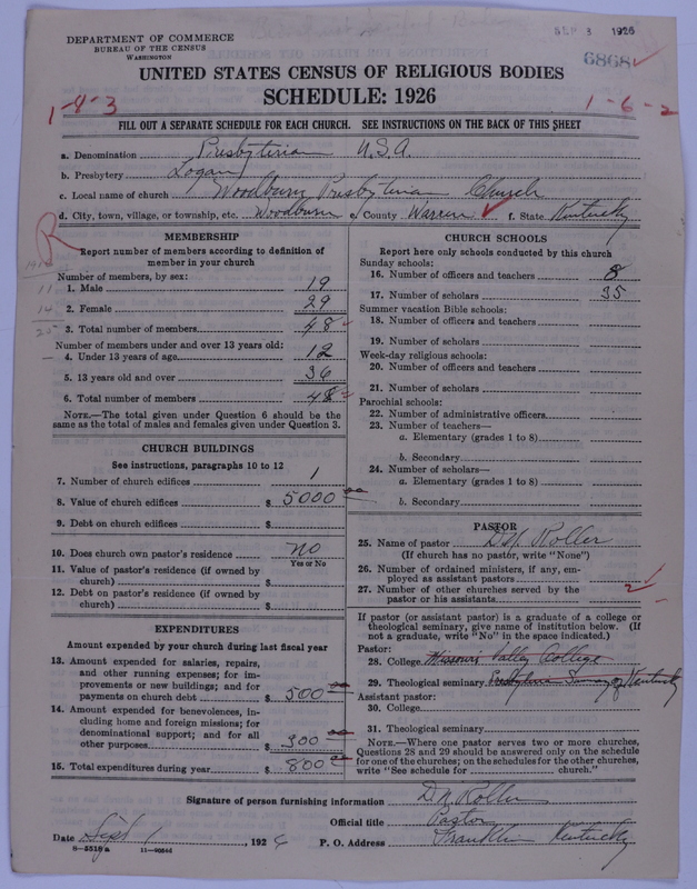 Scan of Presbyterian Church in the United States of America: 6868