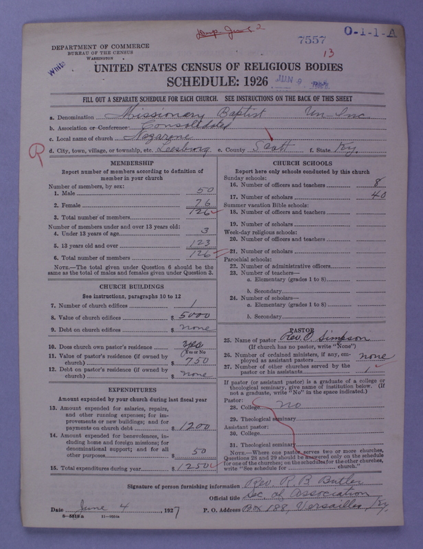 Scan of Negro Baptists: 7557