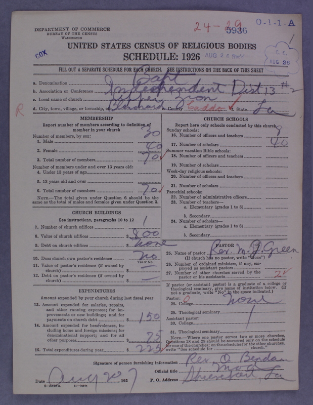 Scan of Negro Baptists: 5936