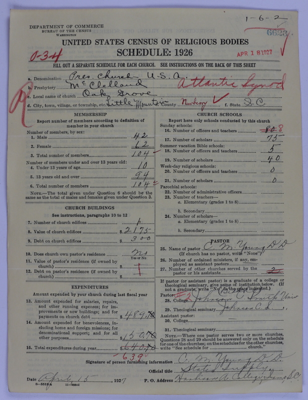 Scan of Presbyterian Church in the United States of America: 6623