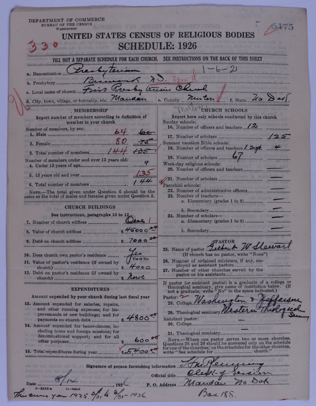 Scan of Presbyterian Church in the United States of America: 5475