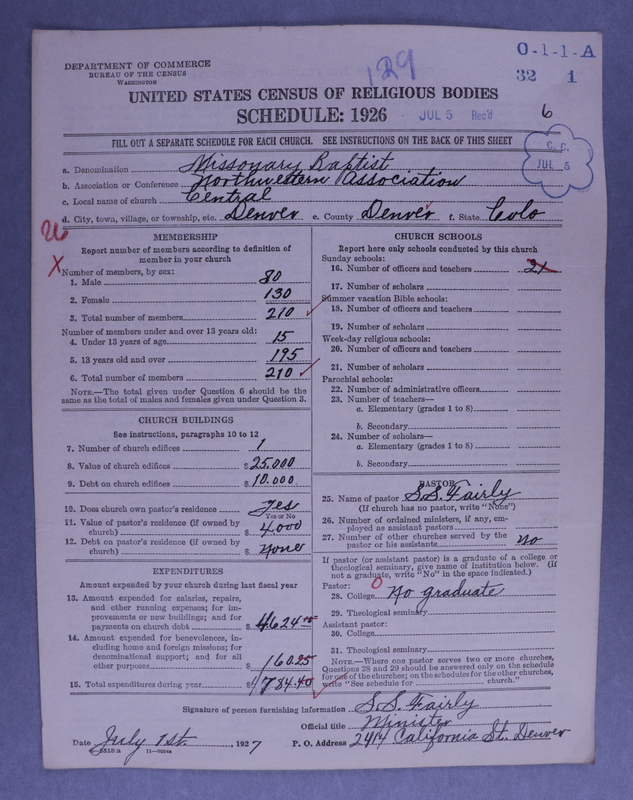 Scan of Negro Baptists: 129