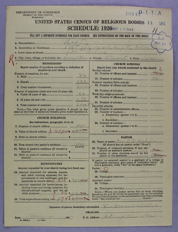 Scan of Negro Baptists: 10141