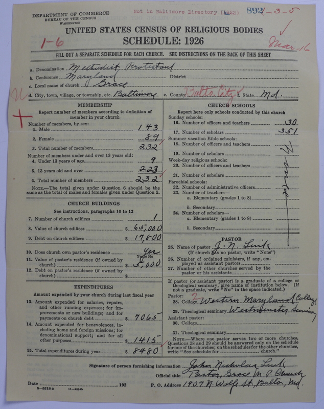 Scan of Methodist Protestant Church: 892