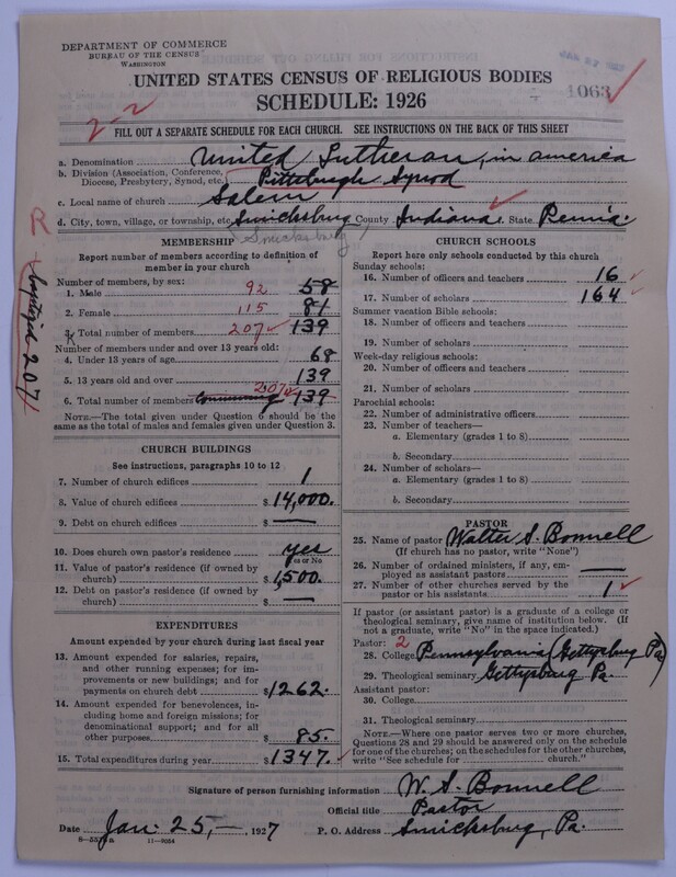 Scan of United Lutheran Church in America: 1063