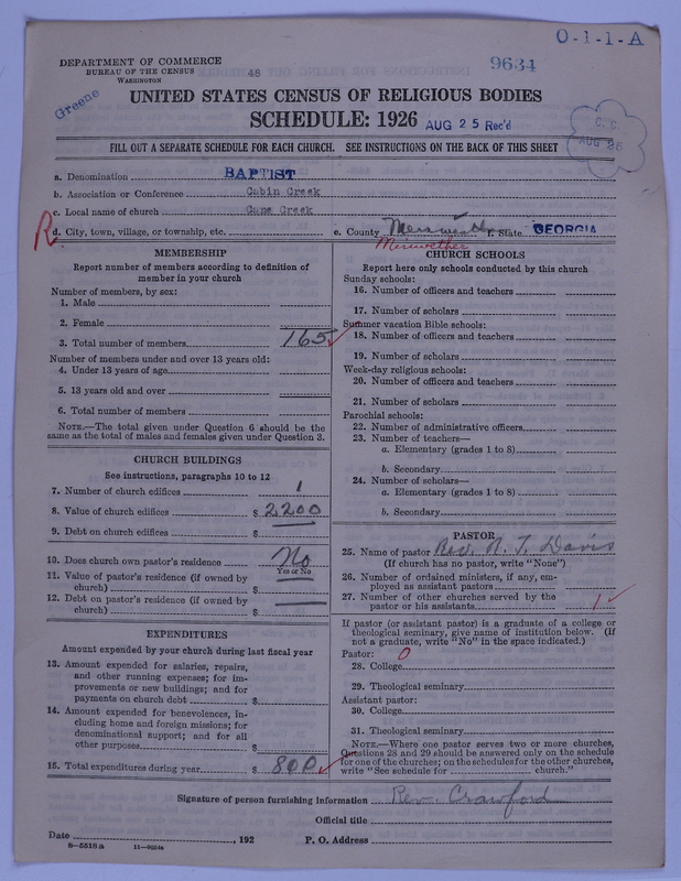 Scan of Negro Baptists: 9634