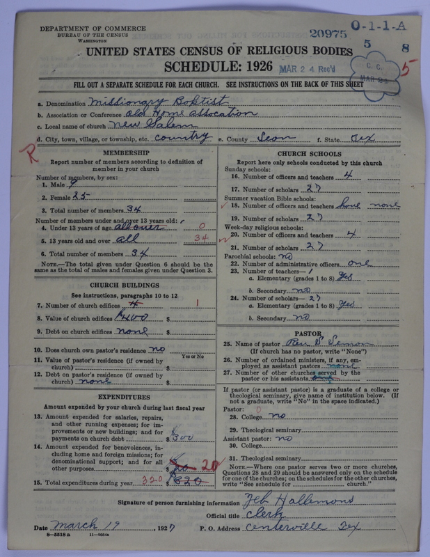Scan of Negro Baptists: 20975