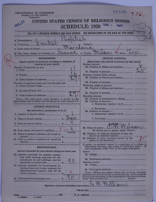 Scan of Negro Baptists: 21129