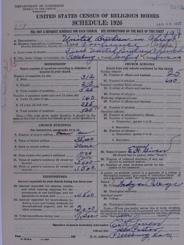 Scan of Church of the United Brethren in Christ: 2164