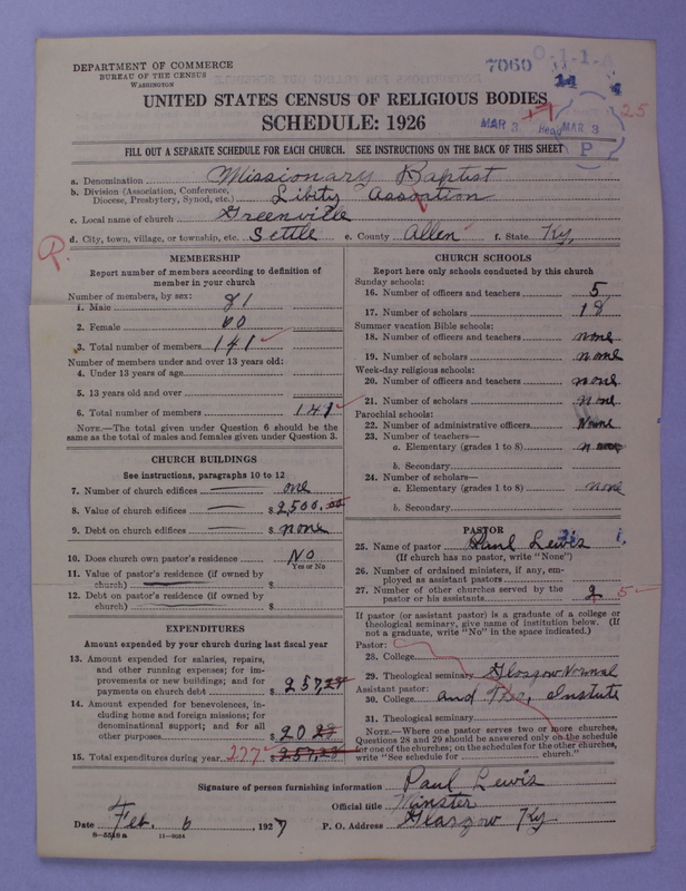 Scan of Negro Baptists: 7060