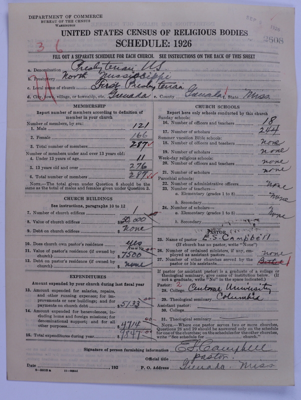 Scan of Presbyterian Church in the United States: 2608