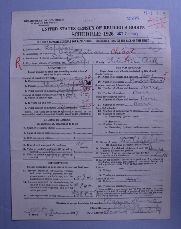 Scan of Negro Baptists: 2535