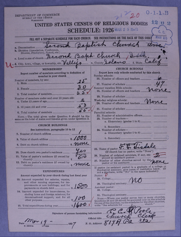 Scan of Negro Baptists: 212