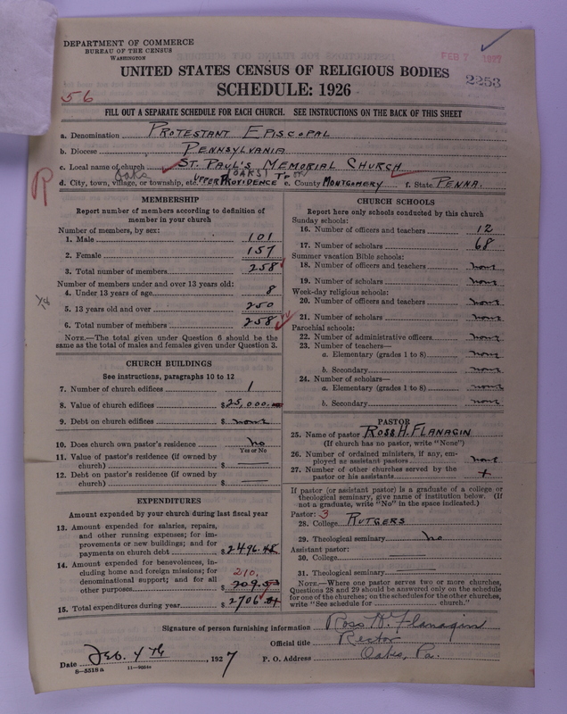 Scan of Protestant Episcopal Church: 2533