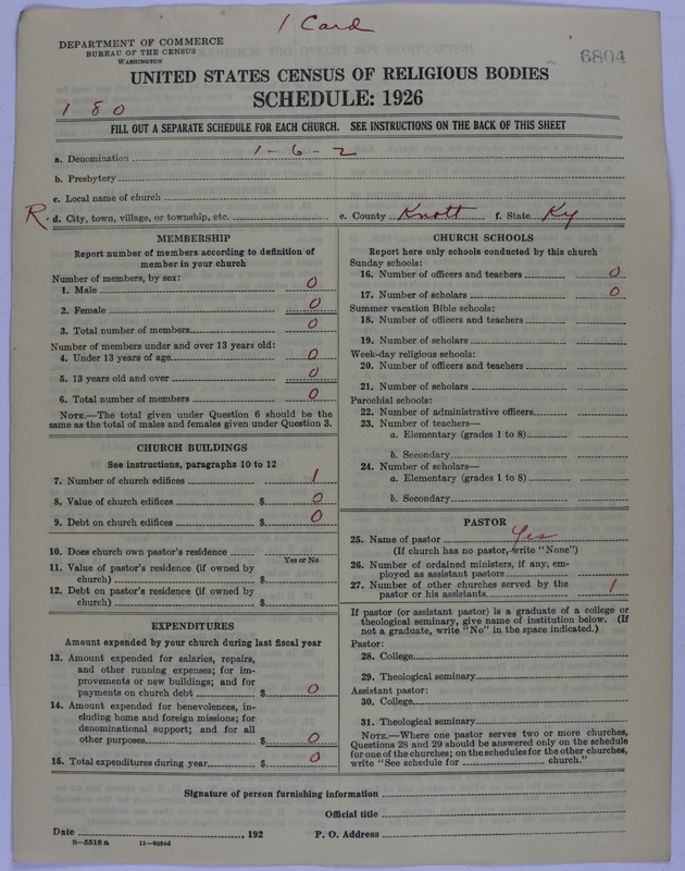 Scan of Presbyterian Church in the United States of America: 6804