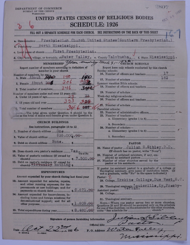 Scan of Presbyterian Church in the United States: 2807