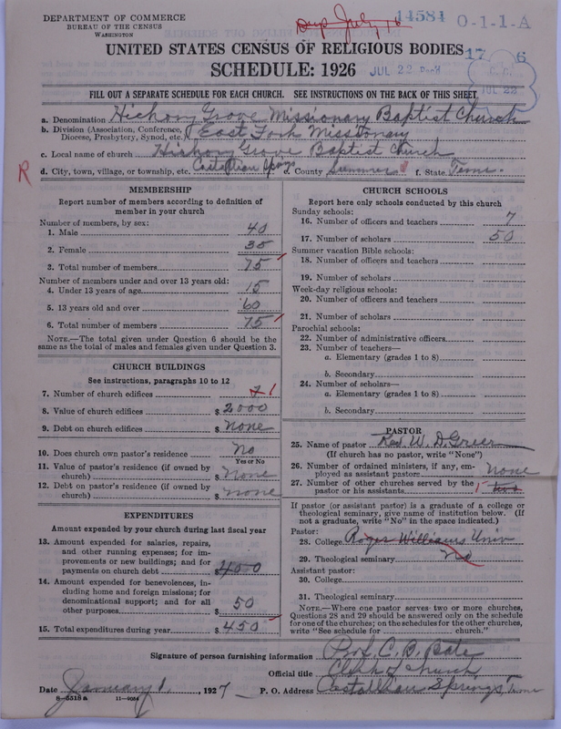 Scan of Negro Baptists: 14584