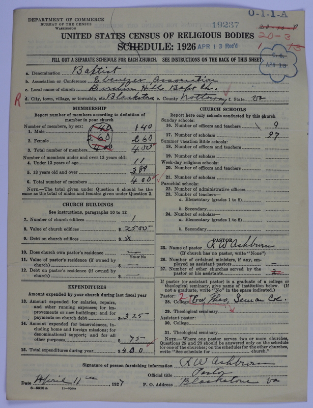 Scan of Negro Baptists: 19237