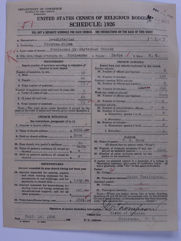 Scan of Presbyterian Church in the United States: 867