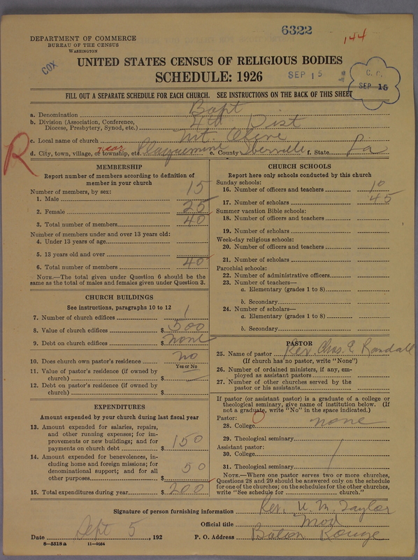 Scan of Negro Baptists: 6322