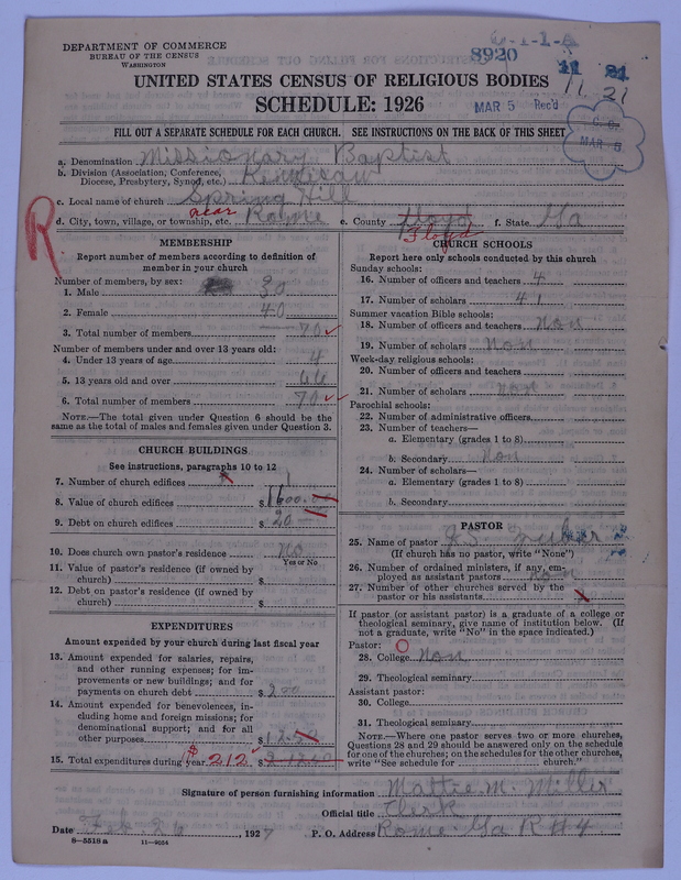 Scan of Negro Baptists: 8920