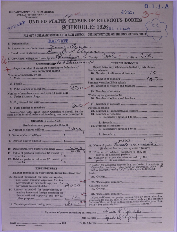 Scan of Negro Baptists: 4725