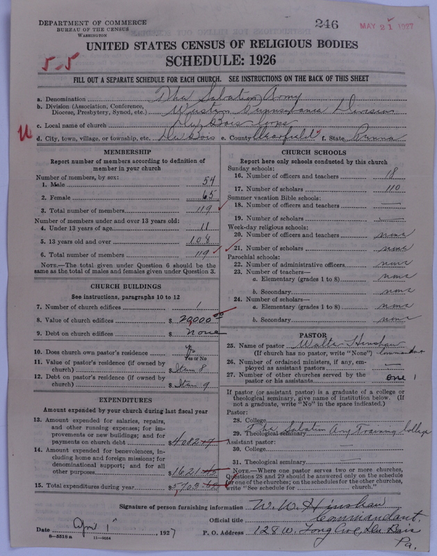 Scan of Salvation Army: 246