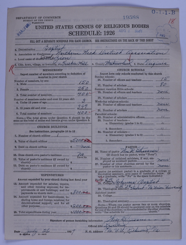 Scan of Negro Baptists: 19588