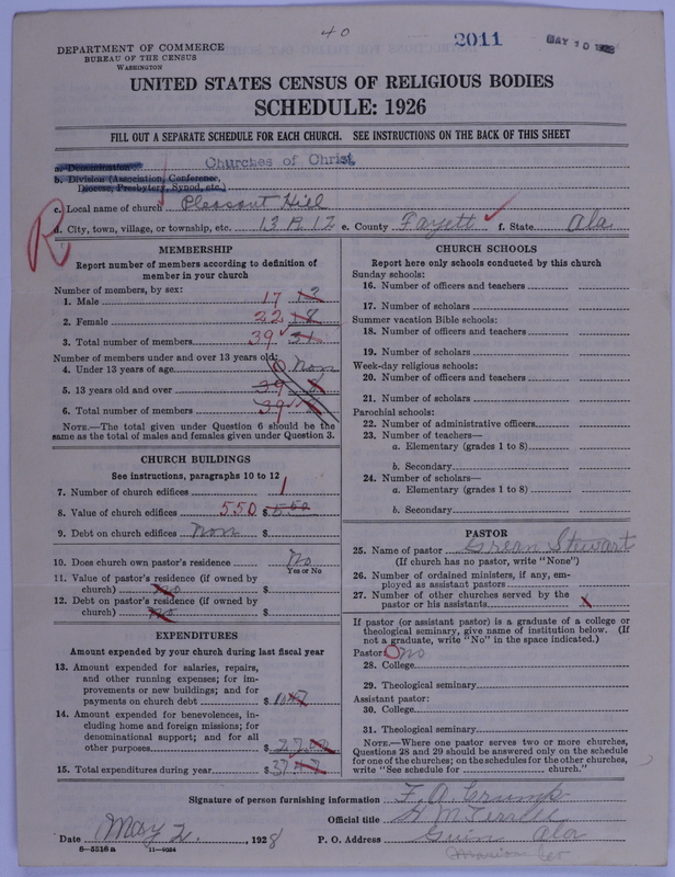 Scan of Churches of Christ: 2011