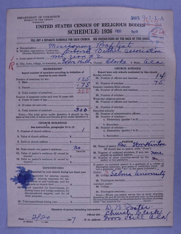Scan of Negro Baptists: 403