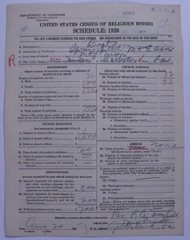 Scan of Negro Baptists: 6961