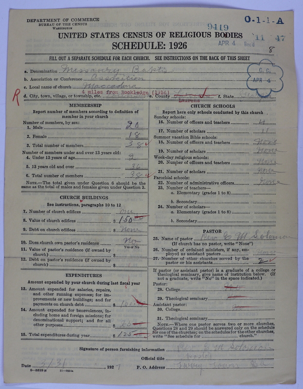 Scan of Negro Baptists: 9419